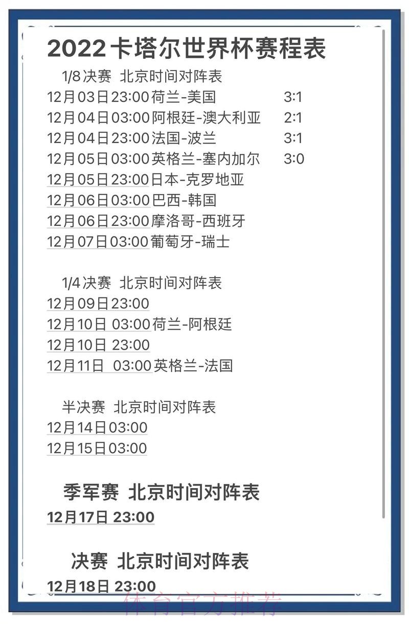 世界杯预测APP热门趋势分析